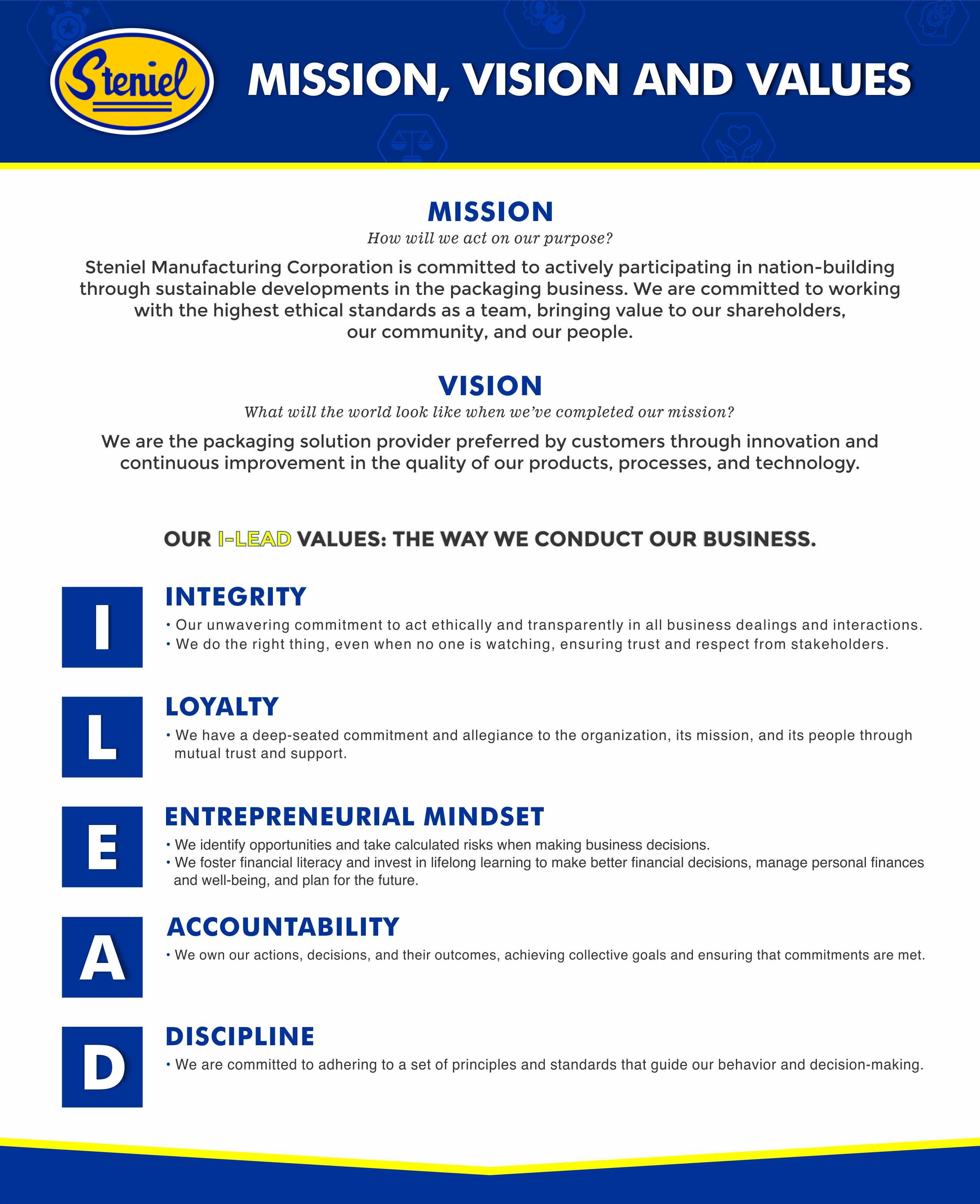 Mission, Vision and values